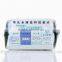 Magetic Ultra-thin Dry Surface Sanitary Napkin Manufacturer
