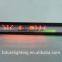 Indoor and outdoor 7*80in programmable led taxi sign