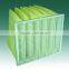 ISO SGS CE ROHS Zhuowei Brand &f6 Medium bag filter