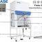BIOBASE laboratory Fume Cupboard FH1500(X) with CE for lab