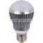Top Sale g4 Led Light Bulbs 15w Led Bulb Light