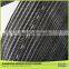 Passed SGS Certicification Agriculture Sun Shade Net