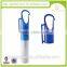 Good Quality 6ml 10ml Perfume Pen Bottle Sprayer Manufacturer