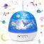 Portable Star Projector Light Rotation Baby Dream Starry Sky Night Light