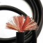 Industrial Cables