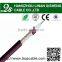 10 year-experience manufacturer in china making coaxial cable,lan cable ,speaker cable