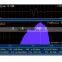 Easy operate Replaceable Delay Line Probe