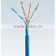 FTP Cat5e 24awg/26awg/28awg lan cable/Network cable from Saecy Group