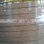 Strong Adhesive PVC Edge Banding For Furniture and Particle board