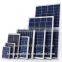 low price high quality poly solar panel free solar panel sample stand for solar panel