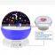 Main Original factory supply color changing children baby indoor dim battery operated led touch night light lamp projector