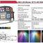 High Power 32*Tri-3W DMX Control RGB LED Matrix Blinder Light