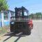 WECAN forklift