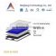 Hot sale competitive price of 20w mini mono solar panel in China