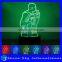 Customizable 7 Colors Light Flashing LED Night Light Creative Acrylic Decoration Night Light For Halloween Christmas