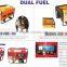ISO Certified 3kw Top land Generator price