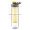 Eco-Friendly BPA Free Tritan 24oz Fruit Infuser Drinking Water Bottle