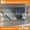 Heracles Trade Assurance factory price greenhouse equipment drop hammer exhaust fan/chicken fan