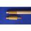 Proof Splash Thermocouple
