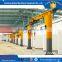 supply best BX series wall type 2 ton jib crane