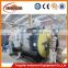 WNS series gas fired industrial boiler prices