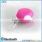 Hotest Factory Price Supply Mobile Phone Bluetooth Speakers
