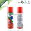 2015 Best Athletes Foot Spray