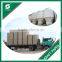 CHEAP KRAFT LINER BOARD WHOLESALE