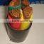 R02V YJV XLPE Insulation and PVC Sheathed Power Cable 0.6/1KV