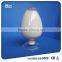 ceramic proppant supplier in the high tight shale gas and oil drilling