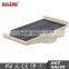 2w Wall Mounted Industrial Modern Solar Wall Light Lamp Lights