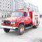 China manufacture DongFeng 4*2 antique fire truck 4*4 water foam fire truck for sale