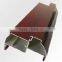 WOODEN TRANSFER aluminum profile