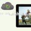 body worn camera , cell phone controlled remote camera