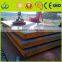 silicon steel sheet Hot selling cold rolled steel sheet prices