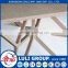 waterproof plywood brand price from shandong LULI GROUP China manufacturers since 1985