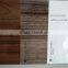 pet wooden panels ,pet mdf board ,pet plywood ,pet hdf