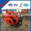 Cutter Head For Dredger