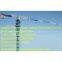 8 Ton 180m jib TCP6015-8 China Flat Top Tower Crane Manufacturer For Construction