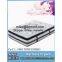China mattress manufacturer, foam mattress, latex mattress,spring mattress