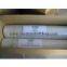 coated alkali-resistant fiberglass mesh cloth