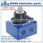 2FRM of 2FRM5, 2FRM6, 2FRM10, 2FRM16 Hydraulic Speed Control Valves