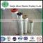 repeatedly dust filter of environmental protection filter element