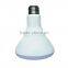65 Watt Flood Track and Recessed LED BR30 Bulb