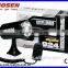 hot product romote Multi-function search light IPF924 IPF800