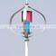solar wind led street lights, fan power is 60w