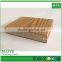 Customized size pvc decorating panel interior/exterior /mothproof /planing
