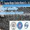 China low price manufacture big casting grinding steel forgings