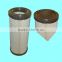 Sullair air compressor ail filter element 02250125-371