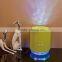 "DISCO BALL" AIR REVITALIZER/AIR FRESHENER/AIR PURIFIER/AROMA DIFFUSER